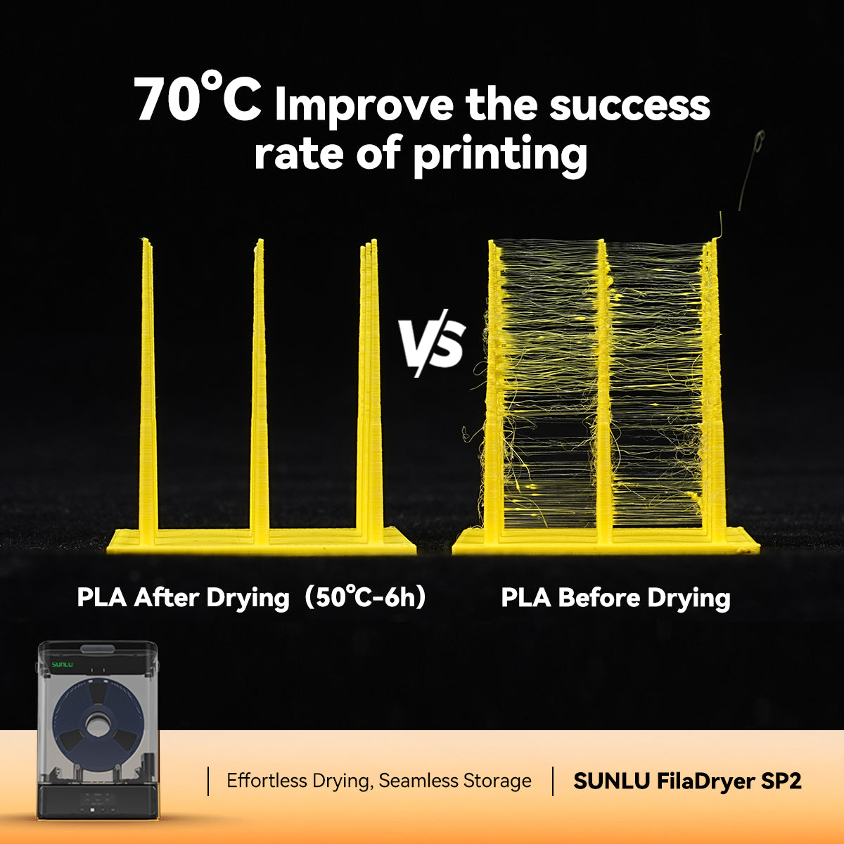 FilaDryer SP2